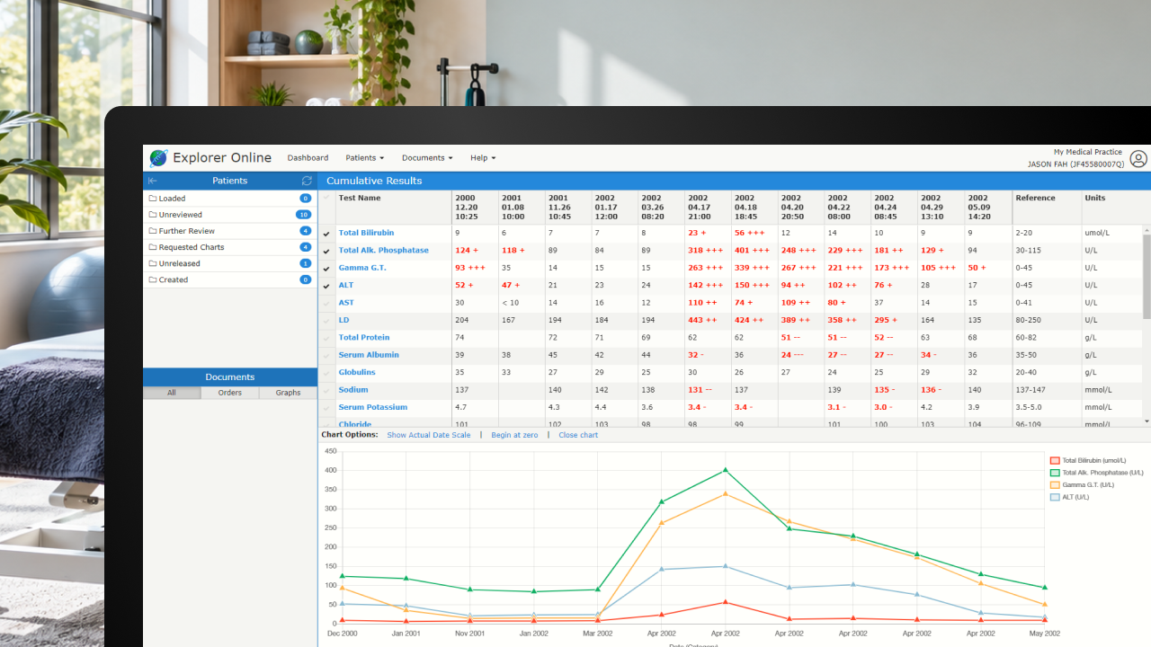 Online Results software interface